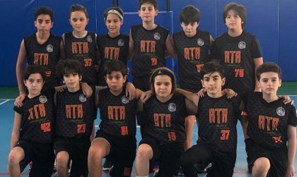 U12 Takımımız İstanbul Gelişim Liginde İlk Galibiyetini Aldı